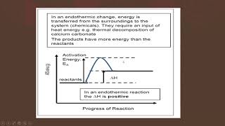 Chemical Energetics and Standard Enthalpies IAL As Chemistry Unit 2 Lecture 1 [upl. by Panchito338]