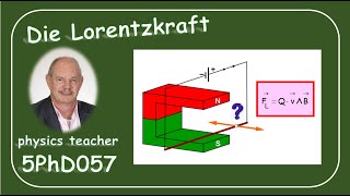 Physik 5PhD057 Die Lorentzkraft [upl. by Nilekcaj]