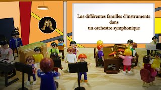 Les familles dinstruments [upl. by Fachan]