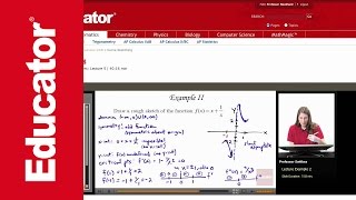 Calculus Curve Sketching [upl. by Nalyk135]