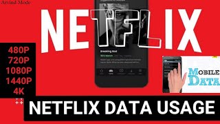 📱Netflix Data usage per hour   NETFLIX Data use 480p  720p  1080p  short [upl. by Olav251]