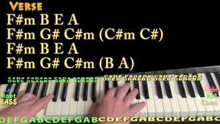 Million Years Ago Adele Piano Lesson Chord Chart [upl. by Tully]