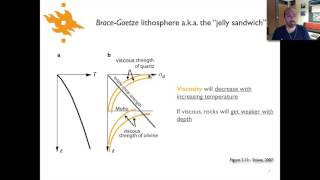 Geodynamics  Lecture 124 Strength of the Lithosphere I [upl. by Aviva10]