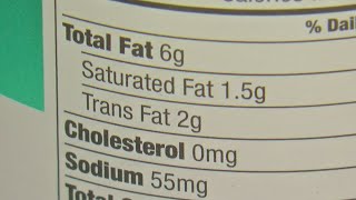 Which Foods Still Have Trans Fats [upl. by Nosnar]