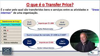 Entenda o que é Transfer Pricing [upl. by Gathers218]