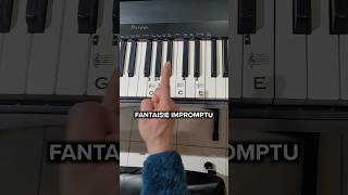 Fantaisie Impromptu 🎹 Right Hand SUPER EASY Piano Tutorial Part 1  lesson piano learn chopin [upl. by Min]