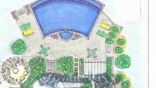 Inground Swimming Pool Designs Ideas For Backyard Ground Installtion Pineville NC [upl. by Asa131]