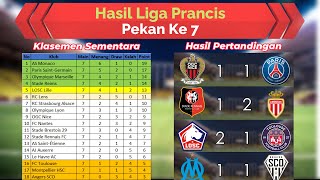 Hasil Liga Prancis Pekan ke 7  PSG amp Marseille Draw  Monaco amp Lille Menang [upl. by Bamby]