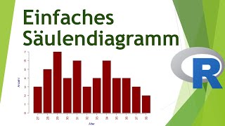 Säulendiagramm in R erstellen  Daten visualisieren in R 06 [upl. by Yoko]