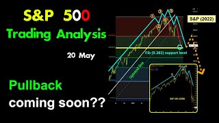 SampP 500 Technical Analysis for May 20 2022 by DayTrading short spx [upl. by Burkhart]