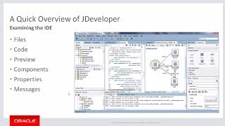 MAF 05 JDeveloper Overview for Building Oracle MAF Applications [upl. by Sillihp]