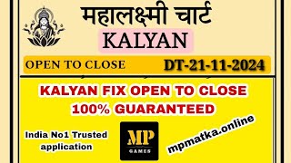 21112024 Kalyan Trick Today Kalyan free Otc kalyan weekly chart Kalyan Matka fix open Satta Matka [upl. by Ilrebmyk]