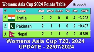 Womens Asia Cup 2024 Points Table  UPDATE 22072024 [upl. by Laundes905]