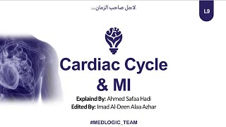 Cardiac cycle amp MI [upl. by Iatnwahs]