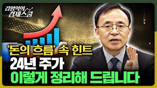 돈의 흐름 주식·채권 2024년 효과적인 금융자산 비중 알려드립니다 [upl. by Ellertnom545]