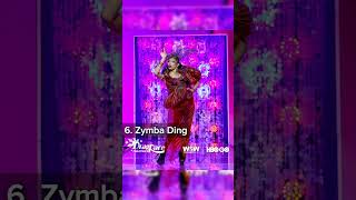 Ranking Drag Race Philippines Season 3 3D Fractal Extravaganza Looks dragrace filipina [upl. by Bertolde219]