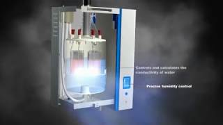 EL Series Electrode Steam Humidifier Overview [upl. by Analad205]