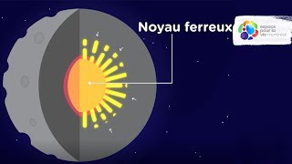 Les météorites et la naissance du système solaire [upl. by Ellenoj]