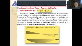 Calculo Estructural  Tema 2  Predimensionado de Vigas  Flexión y Corte  Vídeo ZOOM  071124 [upl. by Voltmer428]