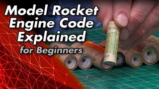 how rocket engines work [upl. by Clio]