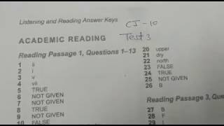 The Context Meaning and Scope of Tourism ANSWER KEY CI 10 TEST 3 ACADEMIC RESDING ANSWER KEY [upl. by Janice]