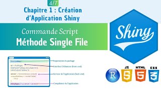 Création dapp R Shiny 04  Fichier unique avec la Commande Script [upl. by Annehs]