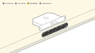 Een opdekdeur plaatsen  stap voor stap uitgelegd  Doehetzelf [upl. by Spear]