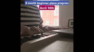 Avril 14th  Aphex Twin  8 month piano progress  logic steinway grand amp donner ddp80 [upl. by Hillhouse]