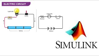 KVL amp KCL with MATLAB Simulink [upl. by Straub218]