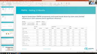 Acclivity Academy 10  VBC Metrics [upl. by Meares814]