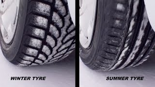 WINTER Tire VS SUMMER Tire [upl. by Ennaid]