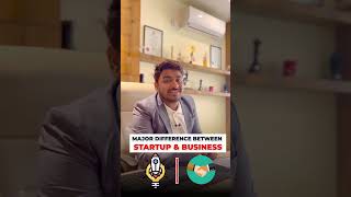 Startup amp Business  CA Bhavesh Jain [upl. by Yevad]