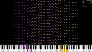 Experiment MIDI SoRS but its Arpeggios x2  251 Million [upl. by Nohsreg149]