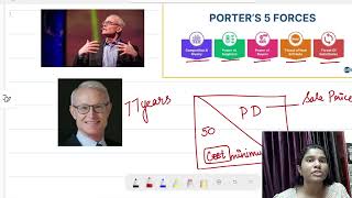 CHAP 2  MICHAEL PORTERS FIVE FORCES MODEL EXPLAINED IN TAMIL  CA INTER FINAL EXAMS 202425 [upl. by Eralc750]