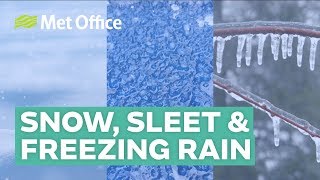 What is the difference between snow sleet and freezing rain [upl. by Genovera]