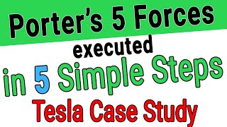 Porters 5 Forces Tesla Example  How to do an Industry Analysis  Porters 5 Forces Explained [upl. by Annay]