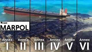 What is MARPOL Water Pollution and Environmental Issues [upl. by Carlota]