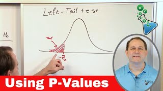 05  Using PValues in Hypothesis Testing Compare P Value to Level of Significance [upl. by Naujd]