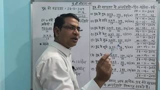 No 57 विंशोत्तरी अन्तरदशा की सरल गणना कैसे करें  Vimshottary Anterdasha Calculation [upl. by Glynis104]