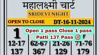 16112024 Sridevi Night Chart Satta Matka Results Sridevi Matka Guessing Sridevi Single Open Fix [upl. by Gina642]