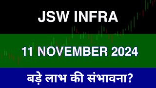 jsw infra 11 NovemberJsw Infra Share Latest News  Jsw Infra Share News Today  Jsw Infra Share [upl. by Osyth20]