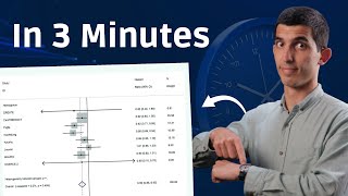 Understand FOREST PLOTS IN METAANALYSIS in Only 3 Minutes [upl. by Juetta937]