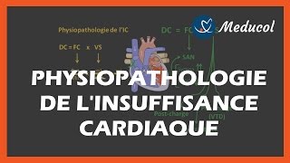 La physiopathologie de linsuffisance cardiaque [upl. by Georgianne]