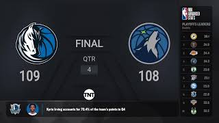 Mavericks  Timberwolves Game 2  NBAConferenceFinals presented by Google Pixel Live Scoreboard [upl. by Spracklen611]