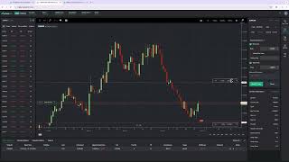 Market101 introduction [upl. by Colner74]