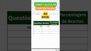 COMO CALCULAR PORCENTAGEM NO EXCEL excel cursodeexcel porcentagem [upl. by Akenihs]