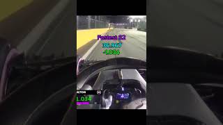 The Greatest F1 lap ever formula1 f1edit [upl. by Flyn]