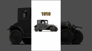 Evolution of Caterham car19192024evolution caterham car short [upl. by Thistle]