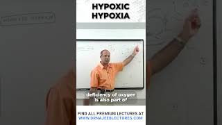 Hypoxic hypoxia drnajeeb drnajeeblectures shortvideo [upl. by Ekal178]