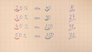 Prozentrechnung im Kopf  Kein Problem mit diesem Trick   Lehrerschmidt [upl. by Eenaej]